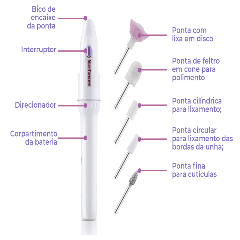 Kit Elétrico Para Manicure 5 Em 1 NailsBeauty